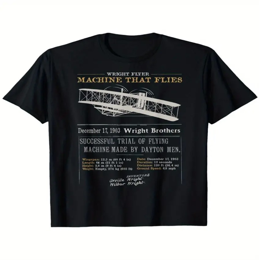 Wright Brothers 1903 First Pla - Vintage Fashion History ulasan dan harga
