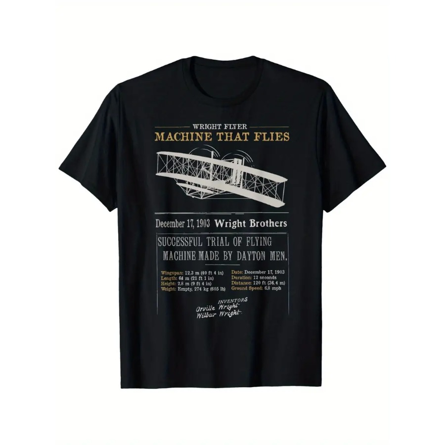 Wright Brothers 1903 First Pla - Vintage Fashion History ulasan dan harga